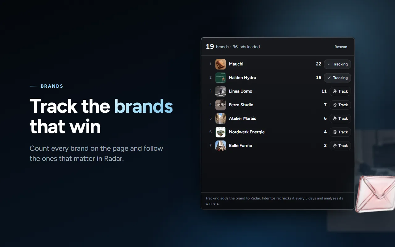 The brands on an Ad Library page with their ad counts and a track button